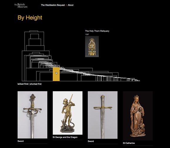 Screenshot of the 'By Height' page